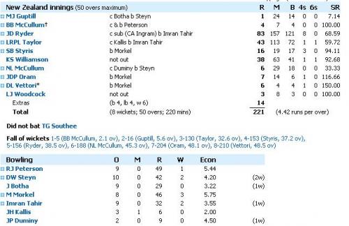 post-17873-013436300 1301200323_thumb.jpg