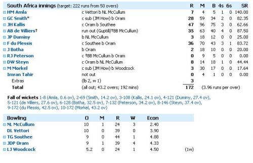 post-17873-062547000 1301200360_thumb.jpg